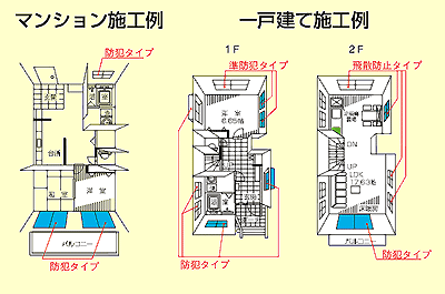 防犯・防災フィルムの施工例