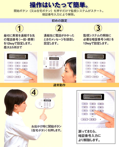 操作はいたって簡単